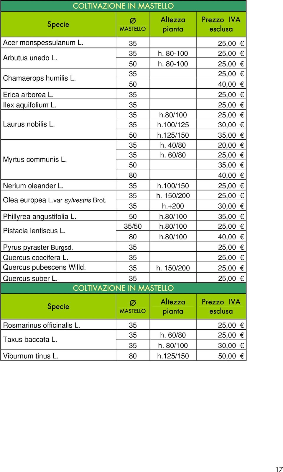 60/80 25,00 50 35,00 80 40,00 Nerium oleander L. 35 h.100/150 25,00 35 h. 150/200 25,00 Olea europea L.var sylvestris Brot. 35 h.+200 30,00 Phillyrea angustifolia L. 50 h.80/100 35,00 35/50 h.