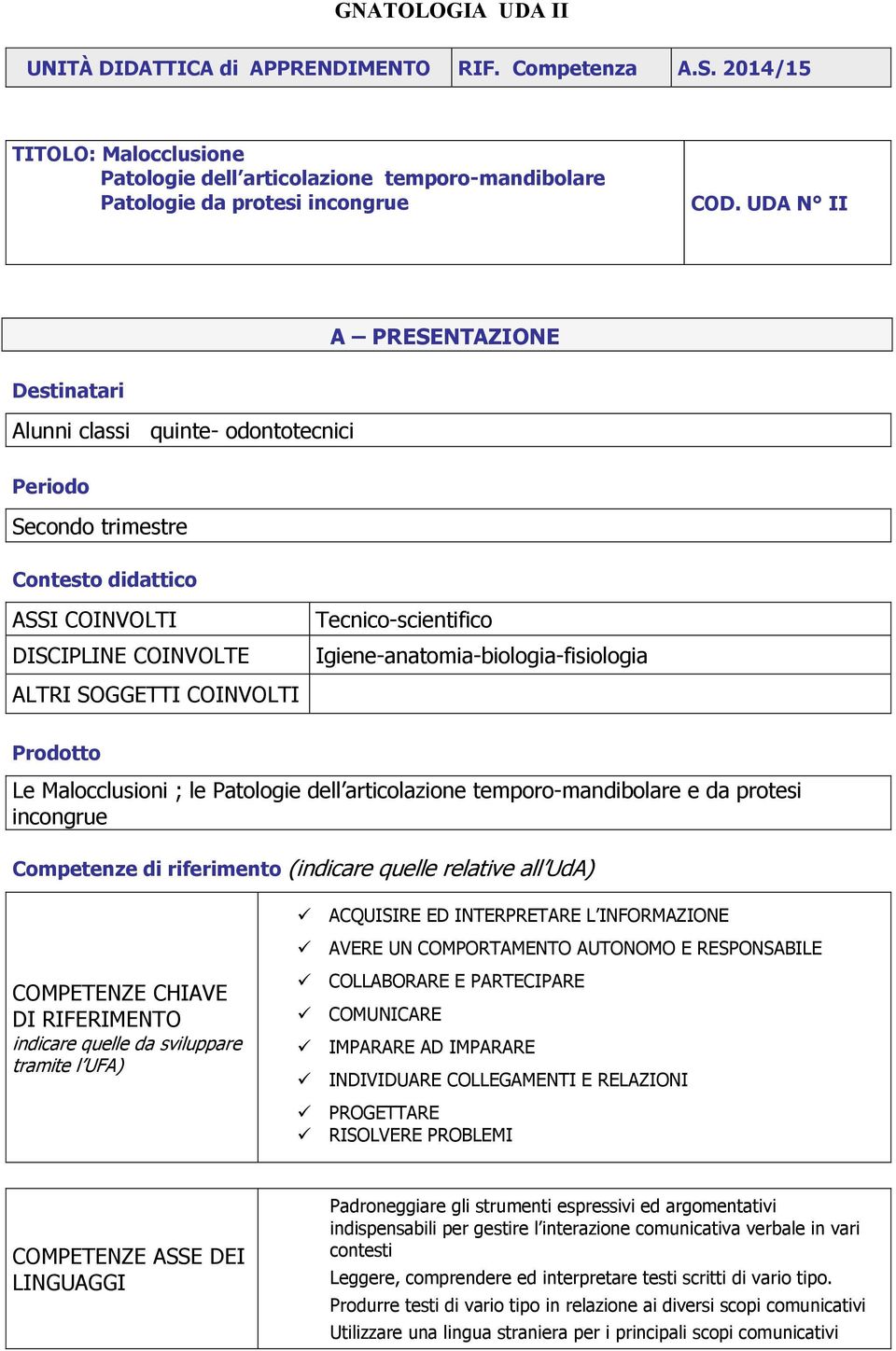 Igiene-anatomia-biologia-fisiologia ALTRI SOGGETTI COINVOLTI Prodotto Le Malocclusioni ; le Patologie dell articolazione temporo-mandibolare e da protesi incongrue Competenze di riferimento (indicare