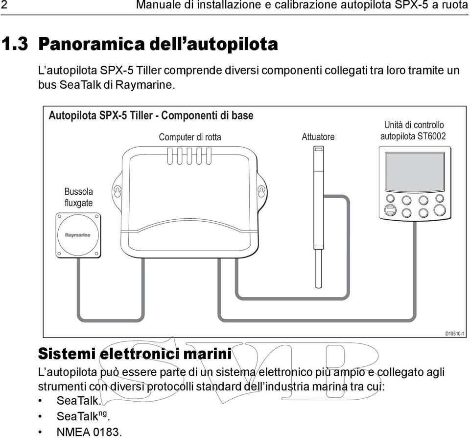 Autopilota SPX-5 Tiller - Componenti di base Computer di rotta Attuatore Unità di controllo autopilota ST6002 Bussola fluxgate Sistemi