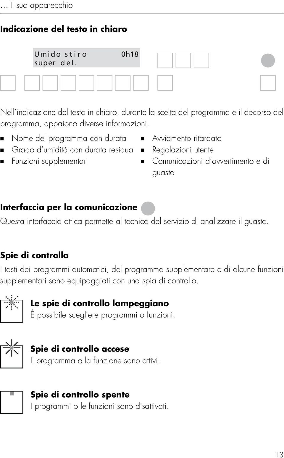 Nome del programma con durata vviamento ritardato Grado d umidità con durata residua Regolazioni utente Funzioni supplementari Comunicazioni d avvertimento e di guasto Interfaccia per la