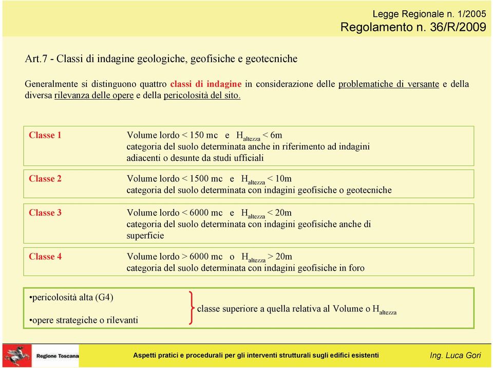 opere e della pericolosità del sito.