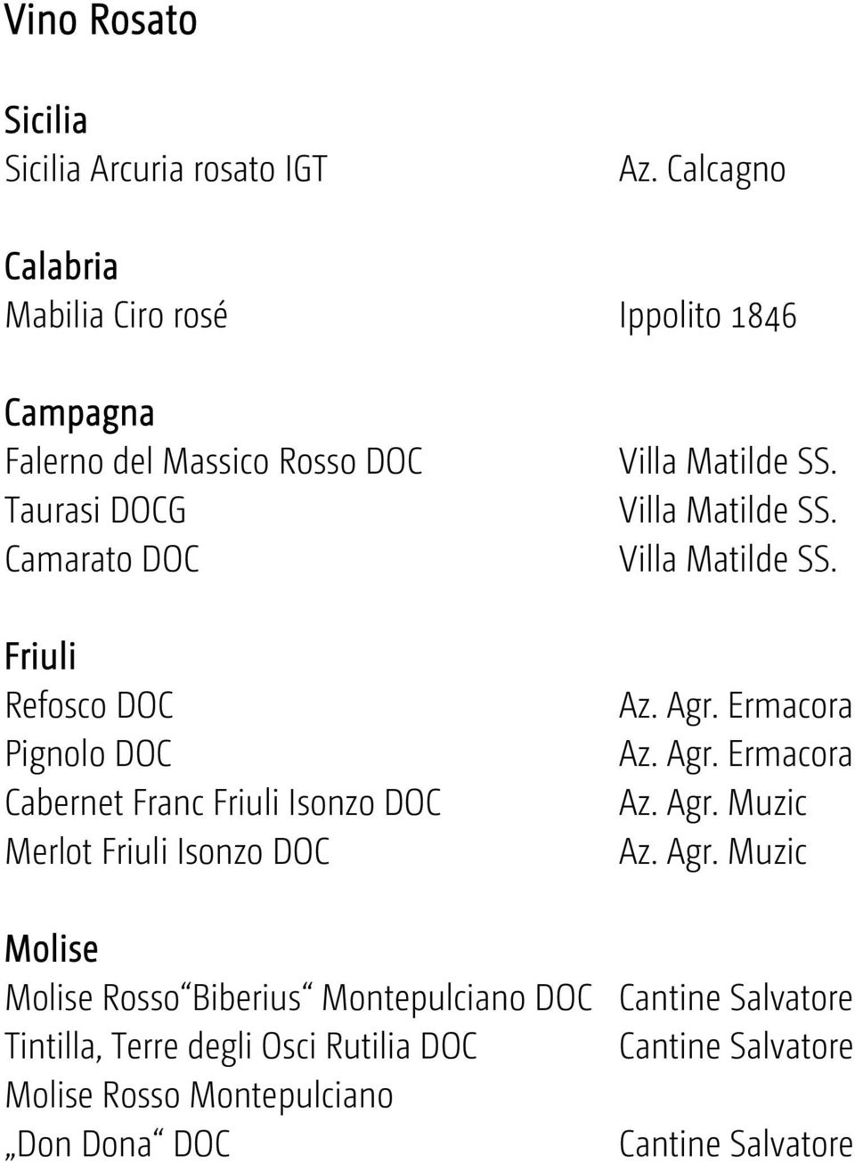 DOC Pignolo DOC Cabernet Franc Friuli Isonzo DOC Merlot Friuli Isonzo DOC Villa Matilde SS. Villa Matilde SS. Villa Matilde SS. Az.