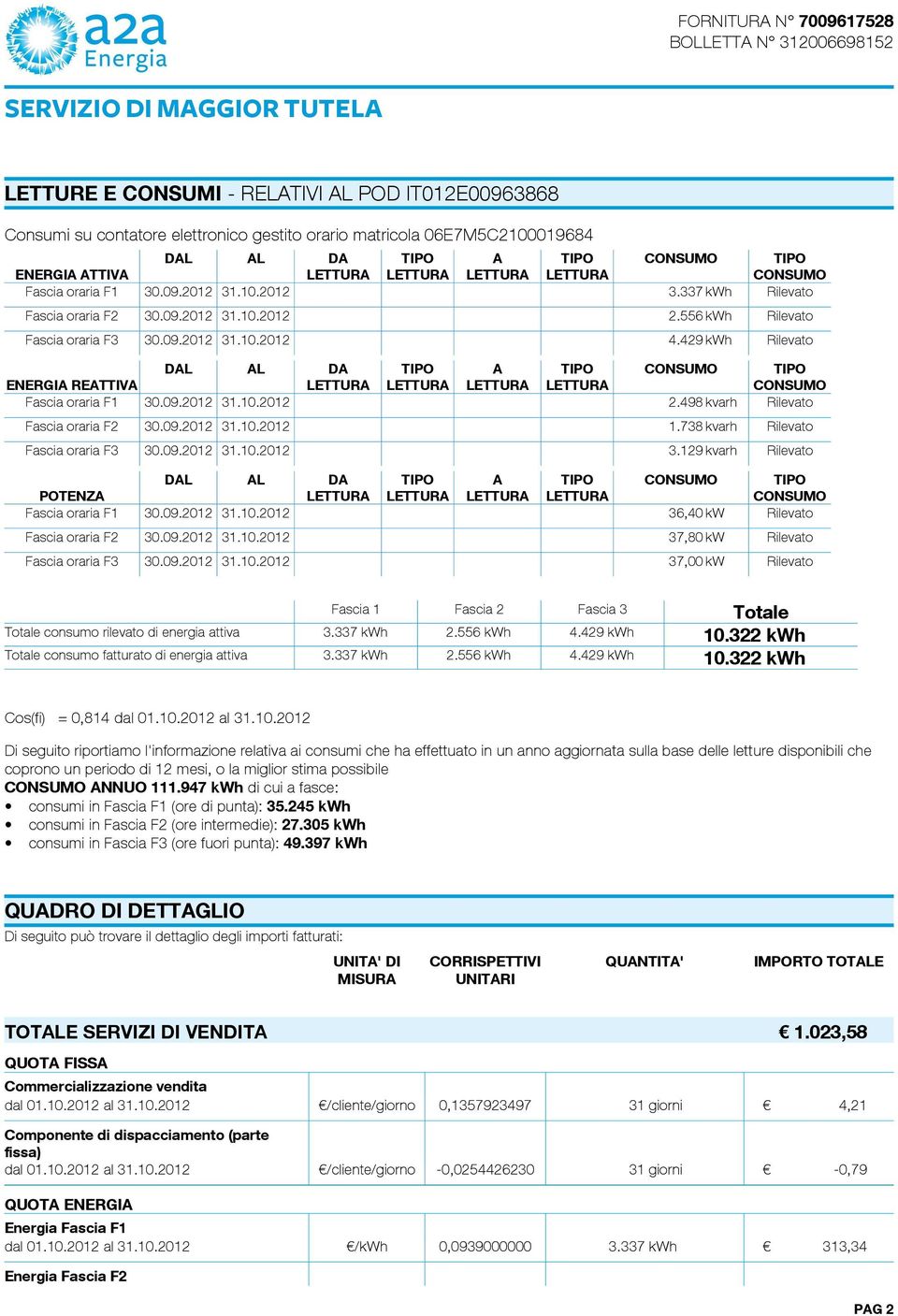 556 kwh Rilevato Fascia oraria F3 30.09.2012 31.10.2012 4.429 kwh Rilevato DAL AL DA TIPO A TIPO CONSUMO TIPO ENERGIA REATTIVA LETTURA LETTURA LETTURA LETTURA CONSUMO Fascia oraria F1 30.09.2012 31.10.2012 2.