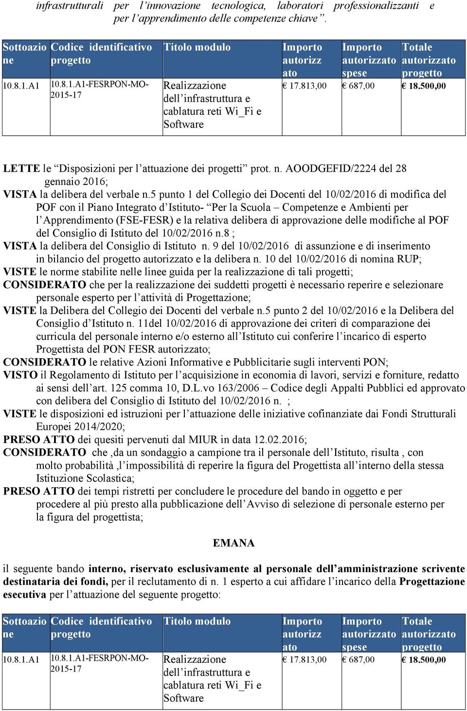 813,00 687,00 18.500,00 LETTE le Disposizioni per l attuazione dei progetti prot. n. AOODGEFID/2224 del 28 gennaio 2016; VISTA la delibera del verbale n.