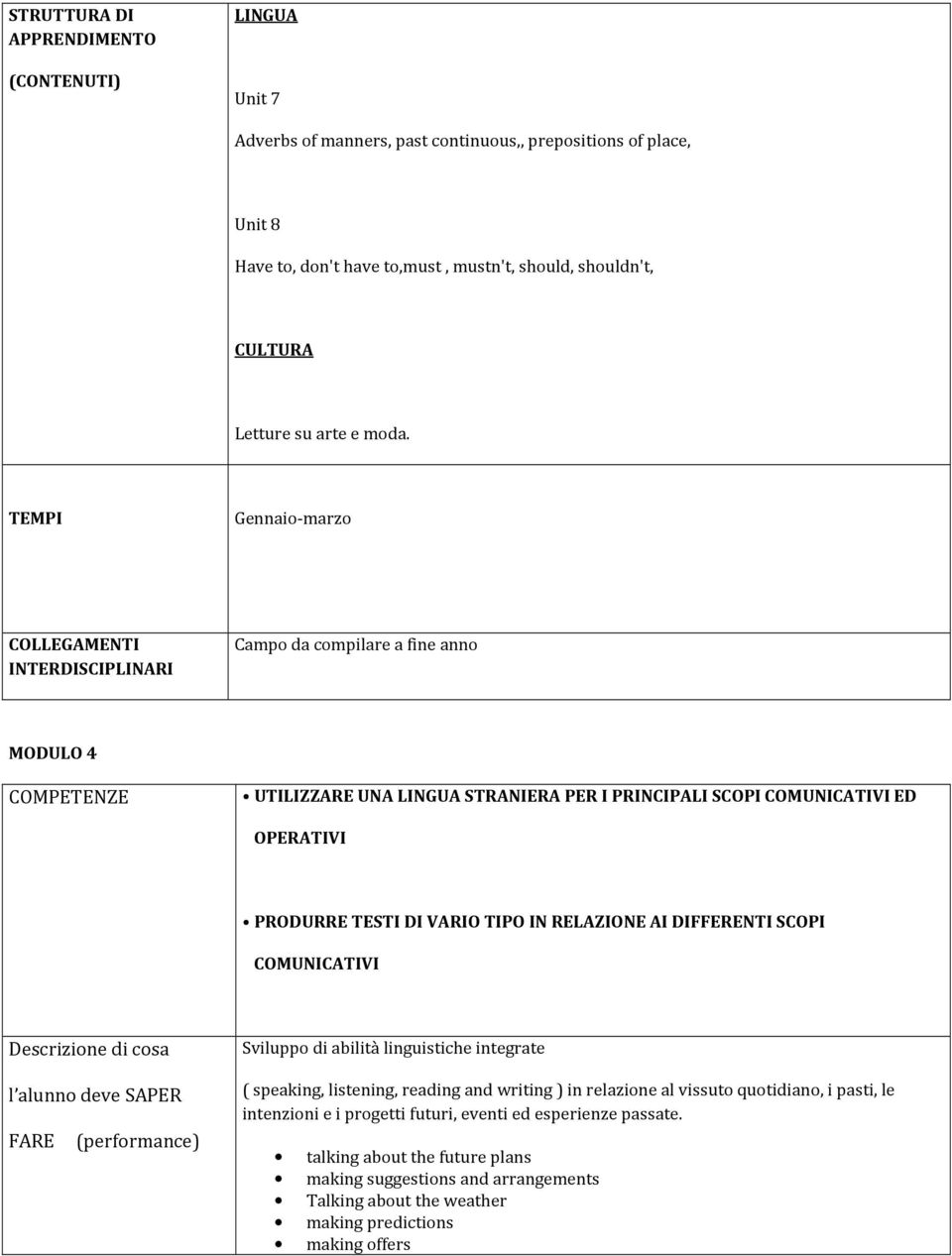 TEMPI Gennaio-marzo COLLEGAMENTI INTERDISCIPLINARI Campo da compilare a fine anno MODULO 4 UTILIZZARE UNA LINGUA STRANIERA PER I PRINCIPALI SCOPI COMUNICATIVI ED OPERATIVI PRODURRE TESTI DI VARIO