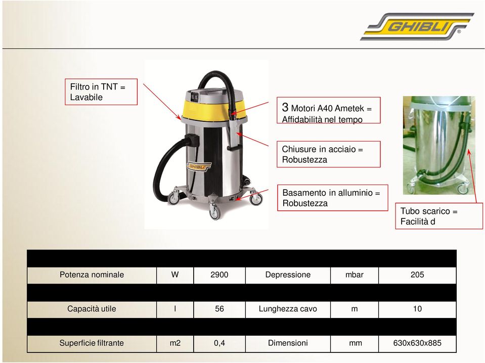 acciaio = Robustezza Basamento in alluminio = Robustezza Tubo scarico = Facilità duso Potenza massima W 3450 Portata aria l/s 150 Potenza nominale W