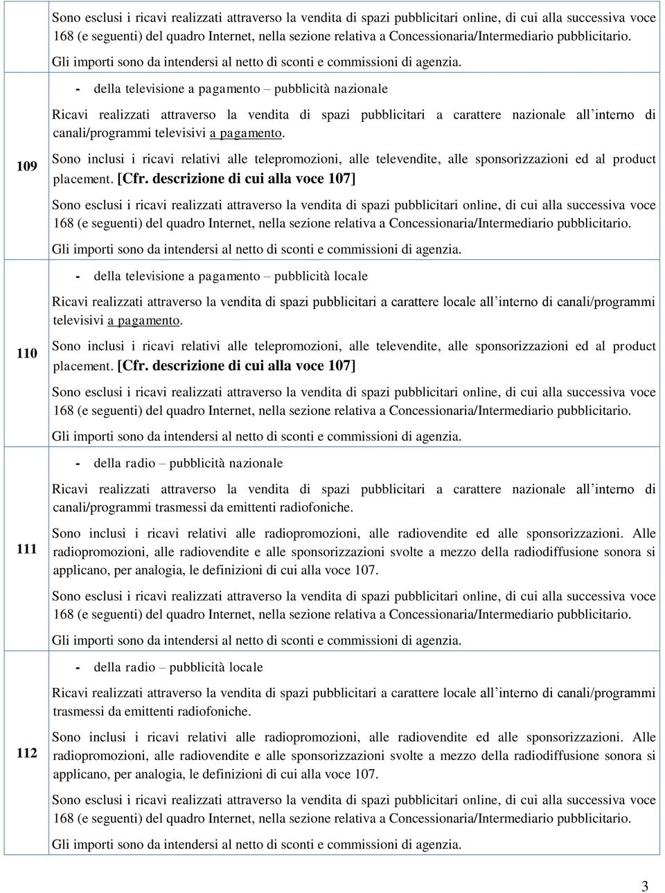 descrizione di cui alla voce 107] - della televisione a pagamento pubblicità locale Ricavi realizzati attraverso la vendita di spazi pubblicitari a carattere locale all interno di canali/programmi