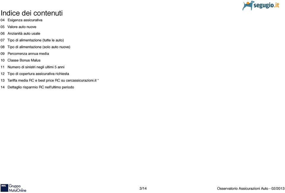 Classe Bonus Malus 11 Numero di sinistri negli ultimi 5 anni 12 Tipo di copertura assicurativa richiesta