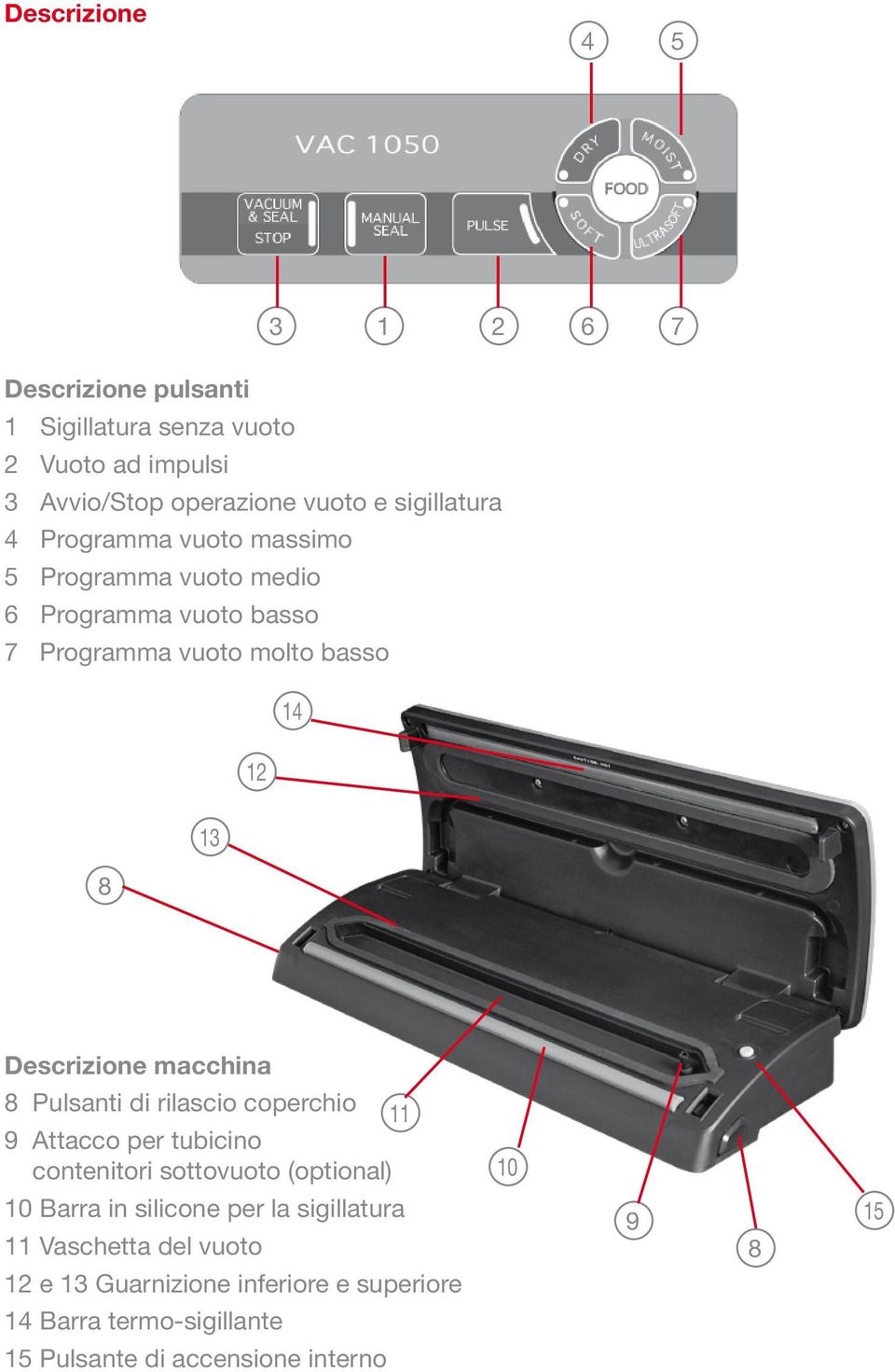 Descrizione macchina 8 Pulsanti di rilascio coperchio 11 9 Attacco per tubicino contenitori sottovuoto (optional) 10 Barra in silicone