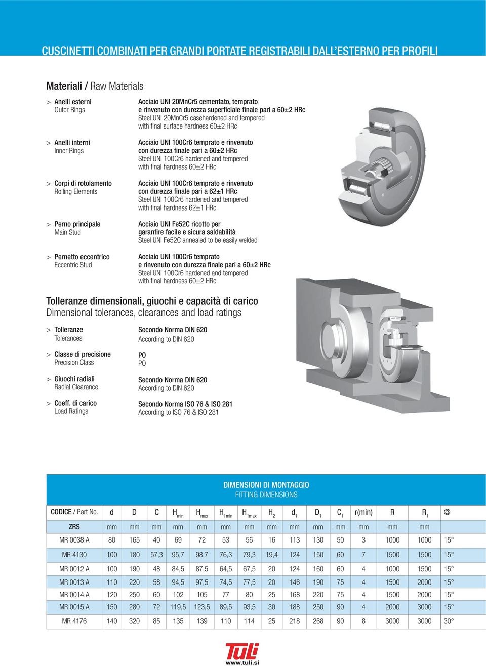 principale Main Stud > Pernetto eccentrico Eccentric Stud con durezza finale pari a 60±2 HRc with final hardness 60±2 HRc con durezza finale pari a 62±1 HRc with final hardness 62±1 HRc Acciaio UNI