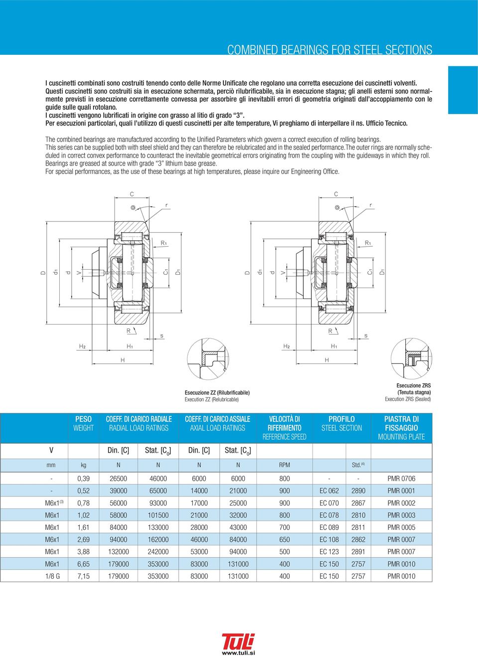 assorbire gli inevitabili errori di geometria originati dall accoppiamento con le guide sulle quali rotolano. I cuscinetti vengono lubrificati in origine con grasso al litio di grado 3.