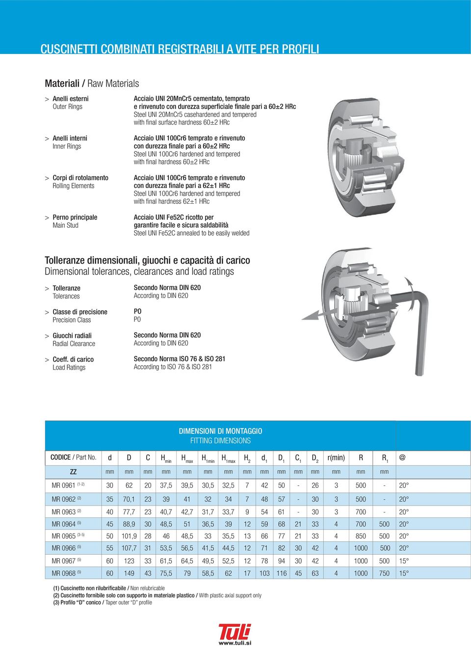 finale pari a 60±2 HRc with final hardness 60±2 HRc con durezza finale pari a 62±1 HRc with final hardness 62±1 HRc Acciaio UNI Fe52C ricotto per garantire facile e sicura saldabilità Steel UNI Fe52C