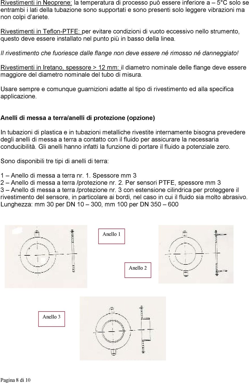 Il rivestimento che fuoriesce dalle flange non deve essere né rimosso né danneggiato!