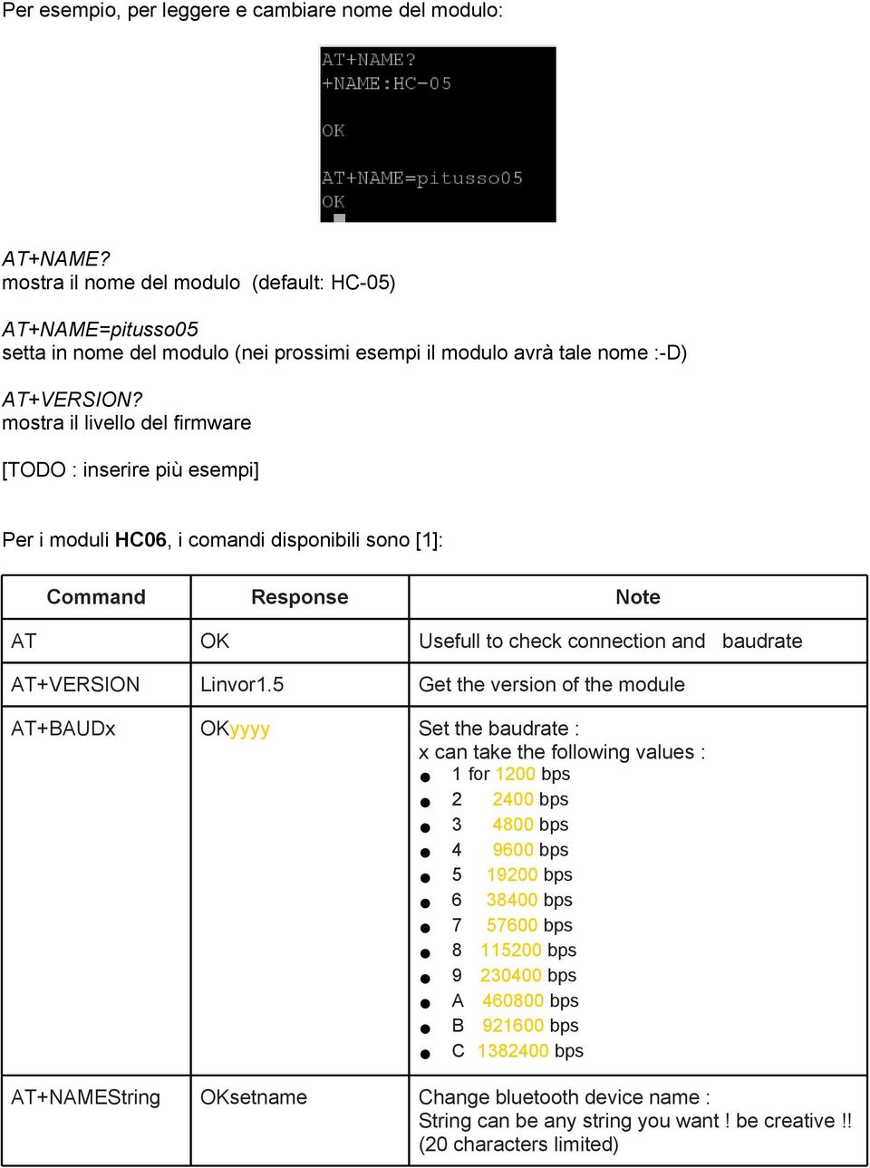 mostra il livello del firmware [TODO : inserire più esempi] Per i moduli HC06, i comandi disponibili sono [1]: Command Response Note AT OK Usefull to check connection and baudrate AT+VERSION