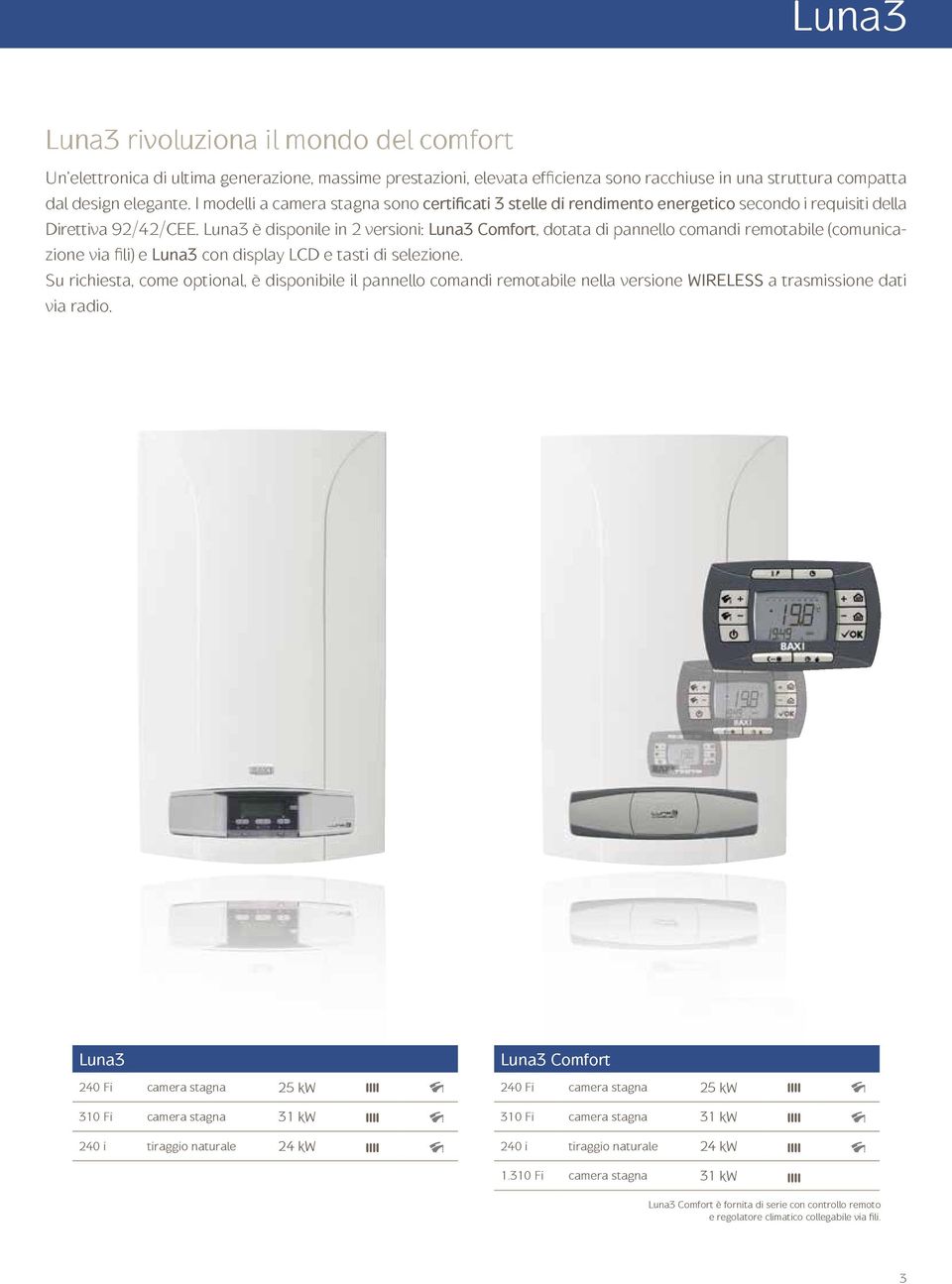 Luna3 è disponile in 2 versioni: Luna3 Comfort, dotata di pannello comandi remotabile (comunicazione via fili) e Luna3 con display LCD e tasti di selezione.