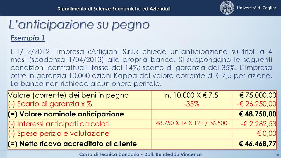 La banca non richiede alcun onere peritale. Valore (corrente) dei beni in pegno n. 10.000 X 7,5 75.000,00 (-) Scarto di garanzia x % -35% - 26.250,00 (=) Valore nominale anticipazione 48.