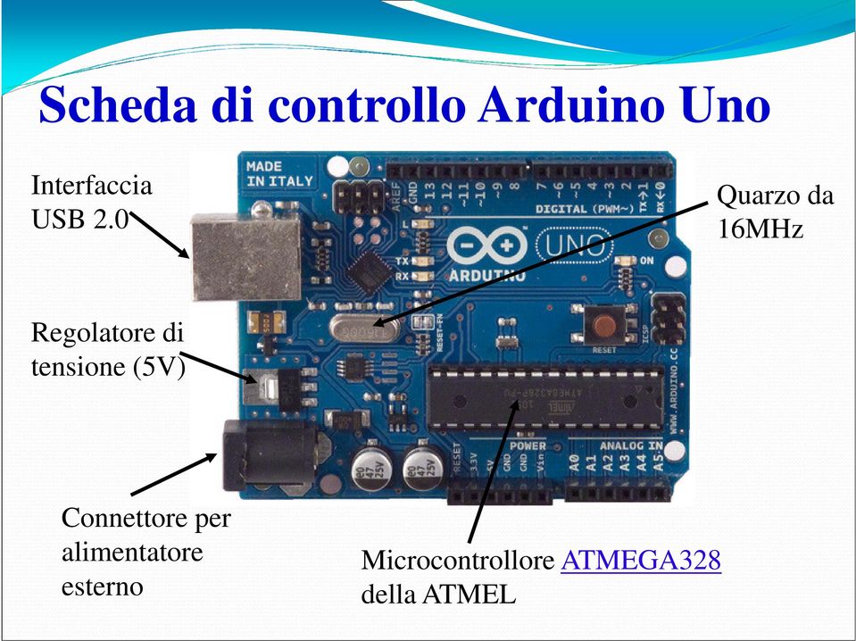 0 Quarzo da 16MHz Regolatore di tensione