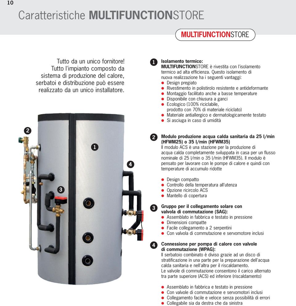 1 Isolamento termico: MULTIFUNCTIONSTORE è rivestita con l'isolamento termico ad alta efficienza.