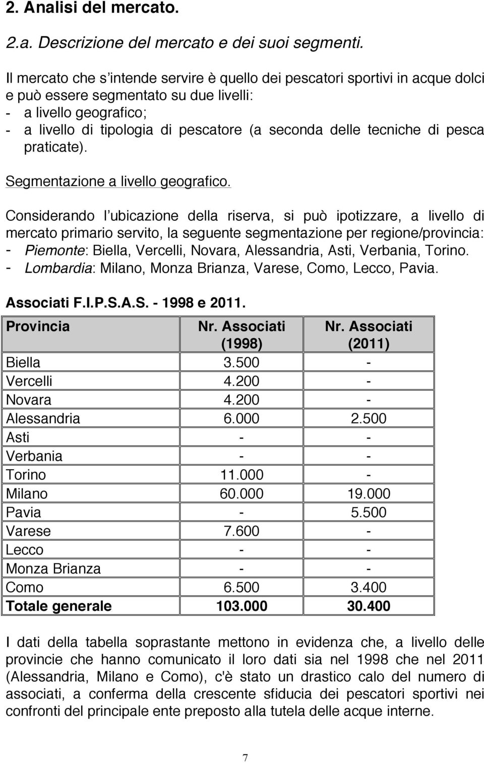 tecniche di pesca praticate). Segmentazione a livello geografico.