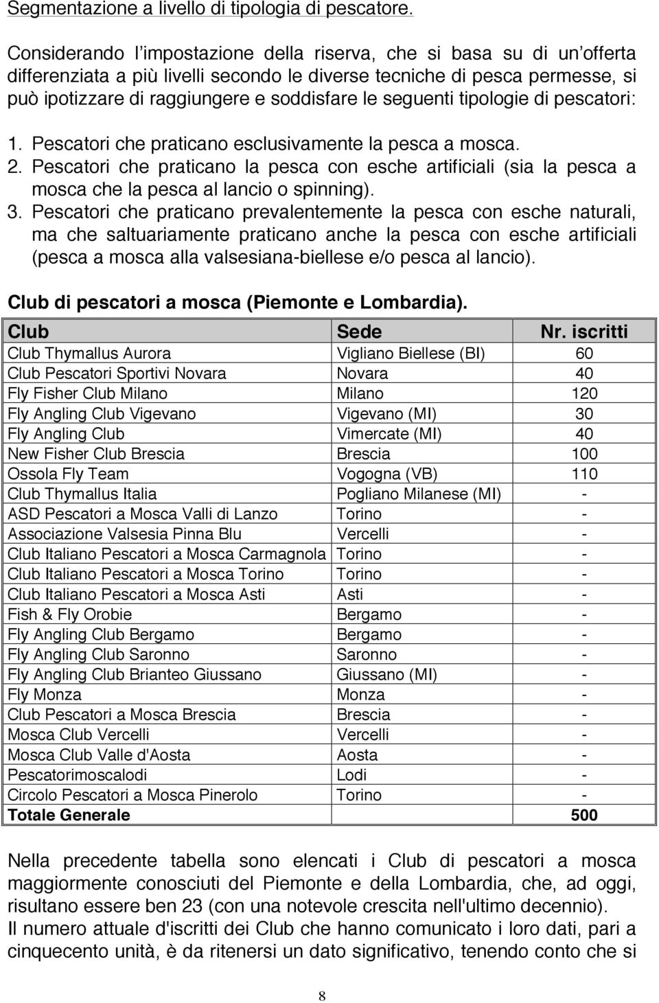 seguenti tipologie di pescatori: 1. Pescatori che praticano esclusivamente la pesca a mosca. 2.