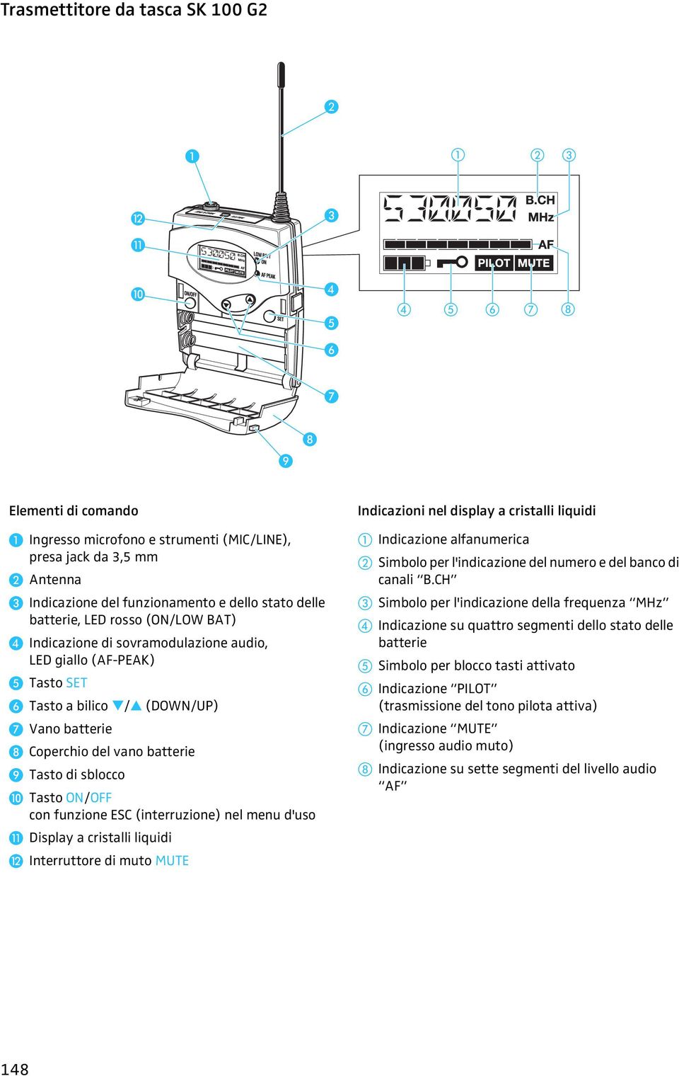 (interruzione) nel menu d'uso Display a cristalli liquidi Interruttore di muto MUTE Indicazioni nel display a cristalli liquidi Indicazione alfanumerica Simbolo per l'indicazione del numero e del