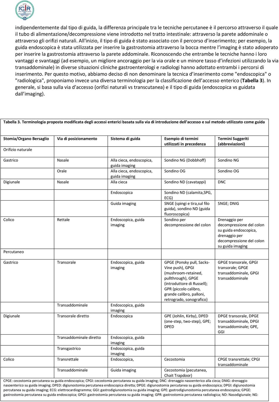 All'inizio, il tipo di guida è stato associato con il percorso d inserimento; per esempio, la guida endoscopica è stata utilizzata per inserire la gastrostomia attraverso la bocca mentre l imaging è