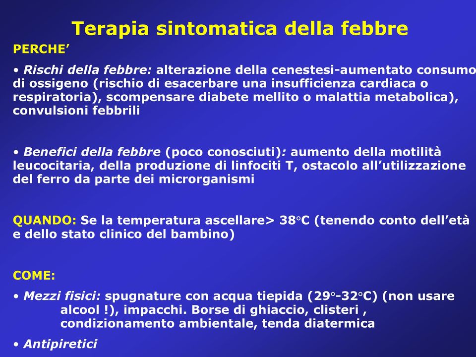 produzione di linfociti T, ostacolo all utilizzazione del ferro da parte dei microrganismi QUANDO: Se la temperatura ascellare> 38 C (tenendo conto dell età e dello stato