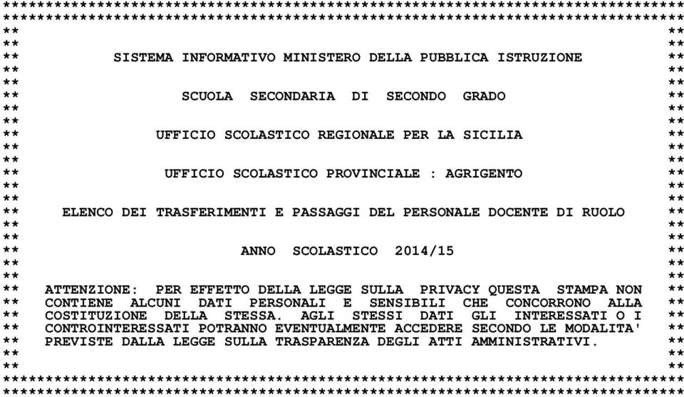 : AGRIGENTO ** ** ** ** ** ** ELENCO DEI TRASFERIMENTI E PASSAGGI DEL PERSONALE DOCENTE DI RUOLO ** ** ** ** ** ** ANNO SCOLASTICO 2014/15 ** ** ** ** ** ** ATTENZIONE: PER EFFETTO DELLA LEGGE SULLA