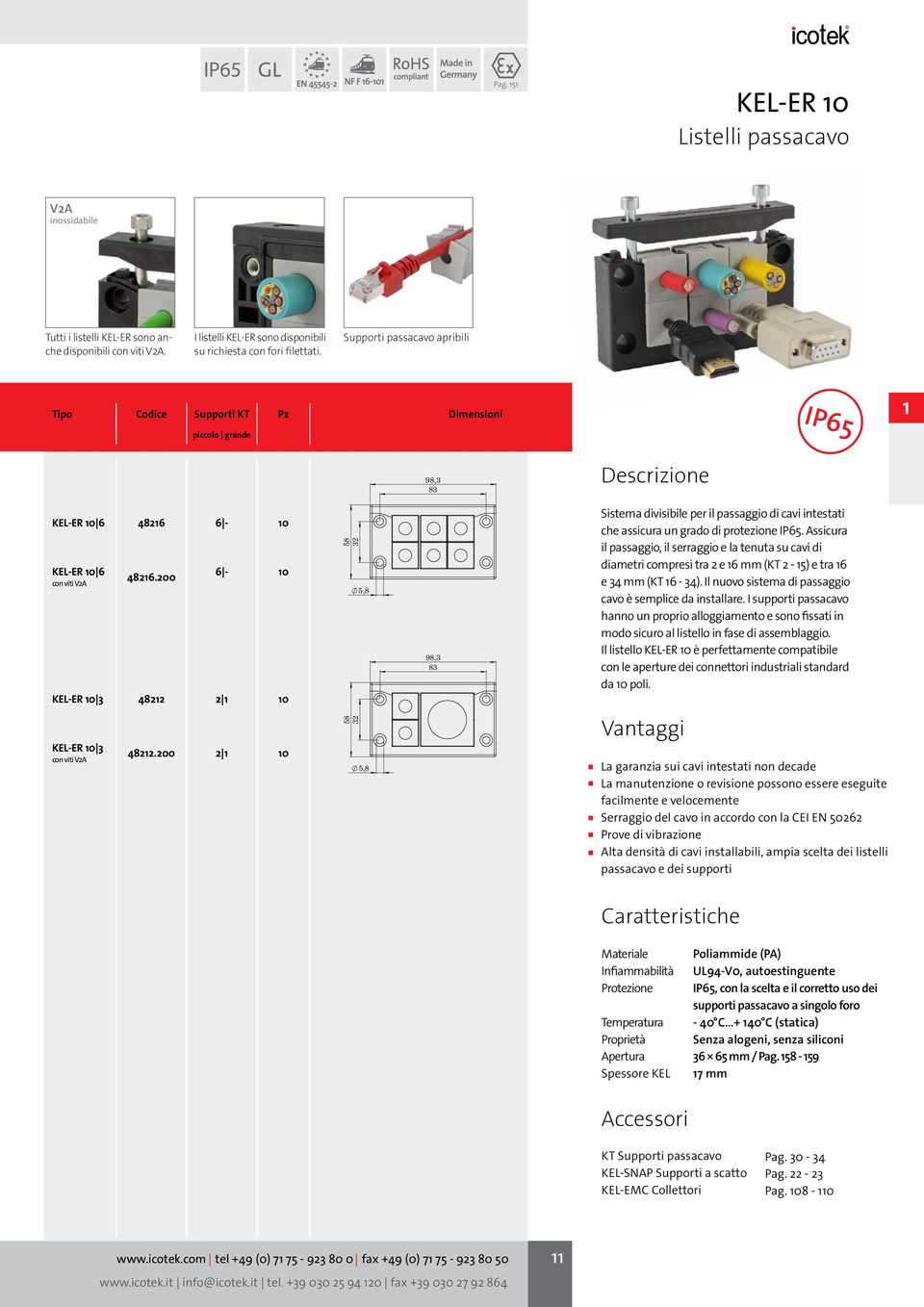 200 6-10 KEL-ER 10 3 48212 2 1 10 58 32 5,8 98,3 83 Sistema divisibile per il passaggio di cavi intestati che assicura un grado di protezione IP65.