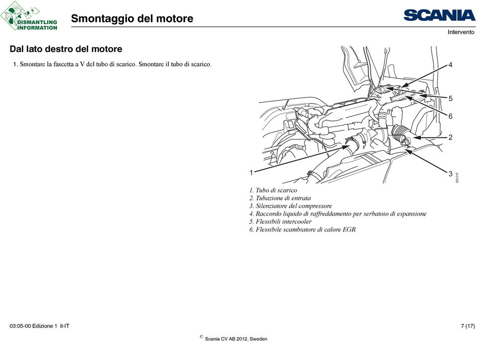 Silenziatore del compressore 4.