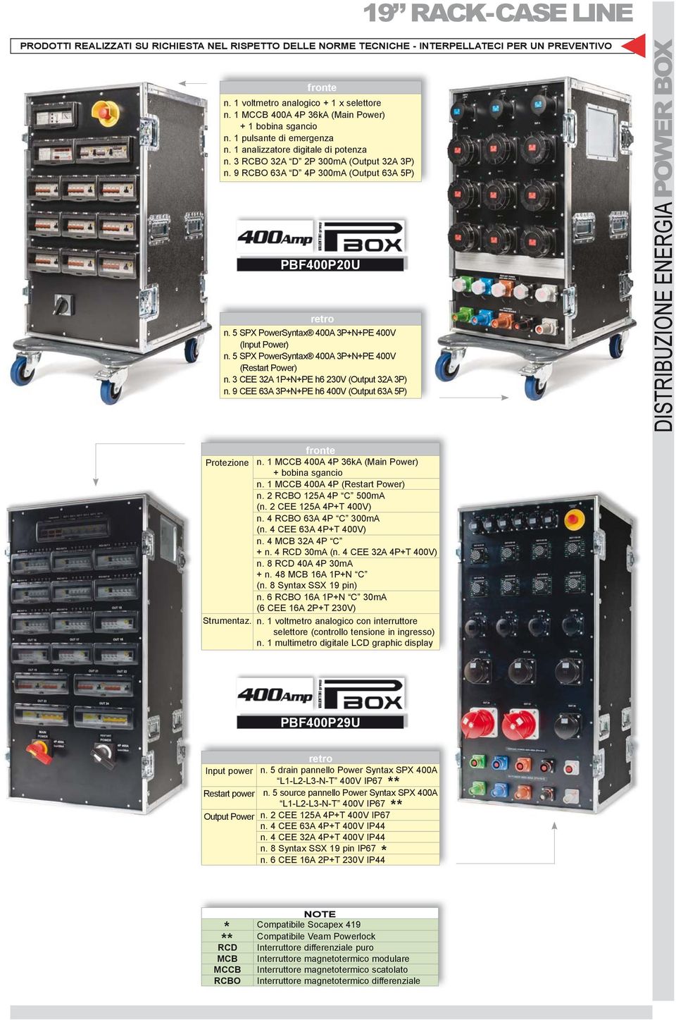 3 CEE 32A 1P+N+PE h6 230V (Output 32A 3P) n. 9 CEE 63A 3P+N+PE h6 400V (Output 63A 5P) Protezione n. 1 MCCB 400A 4P 36kA (Main Power) + bobina sgancio n. 1 MCCB 400A 4P (Restart Power) n.