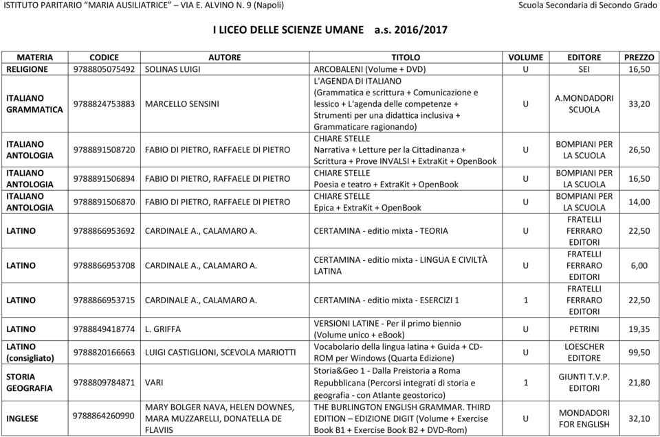 9788824753883 MARCELLO SENSINI lessico + L'agenda delle competenze + GRAMMATICA SCOLA Strumenti per una didattica inclusiva + 33,20 Grammaticare ragionando) 9788891508720 FABIO DI PIETRO, RAFFAELE DI