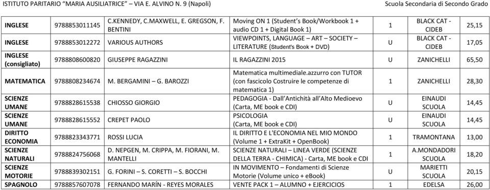 GISEPPE RAGAZZINI IL RAGAZZINI 2015 ZANICHELLI 65,50 MATEMATICA 9788808234674 M. BERGAMINI G. BAROZZI Matematica multimediale.