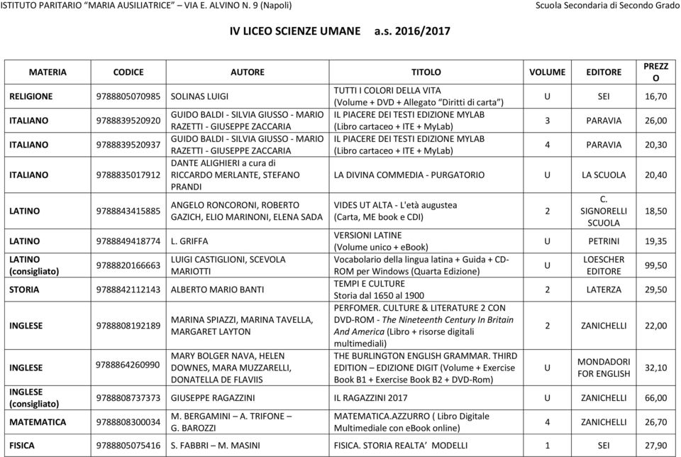 GRIFFA LATINO 9788820166663 GIDO BALDI - SILVIA GISSO - MARIO RAZETTI - GISEPPE ZACCARIA GIDO BALDI - SILVIA GISSO - MARIO RAZETTI - GISEPPE ZACCARIA DANTE ALIGHIERI a cura di RICCARDO MERLANTE,