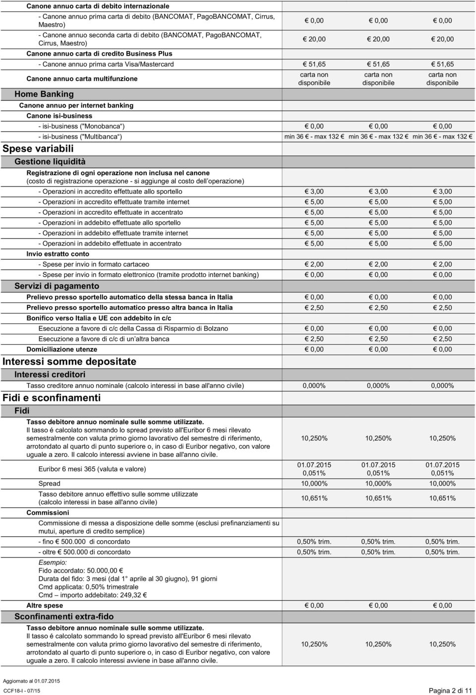 Canone annuo per internet banking Canone isi-business - isi-business ("Monobanca ) 0,00 0,00 0,00 - isi-business ("Multibanca ) min 36 - max 132 min 36 - max 132 min 36 - max 132 Spese variabili