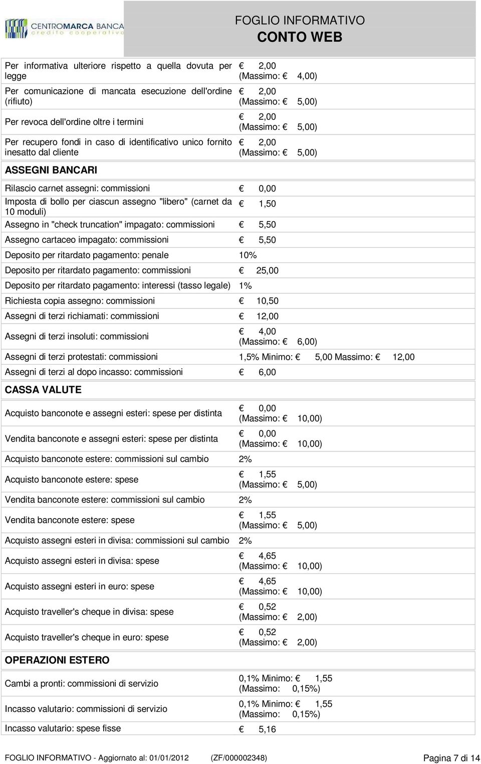 "libero" (carnet da 10 moduli) 1,50 Assegno in "check truncation" impagato: 5,50 Assegno cartaceo impagato: 5,50 Deposito per ritardato pagamento: penale 10% Deposito per ritardato pagamento: 25,00