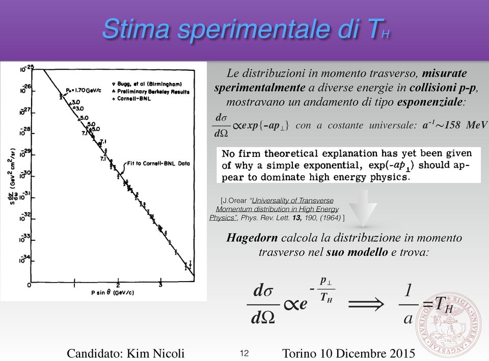 ~d I0 sperimentalmente a diverse " Cocconi,et energie o_.