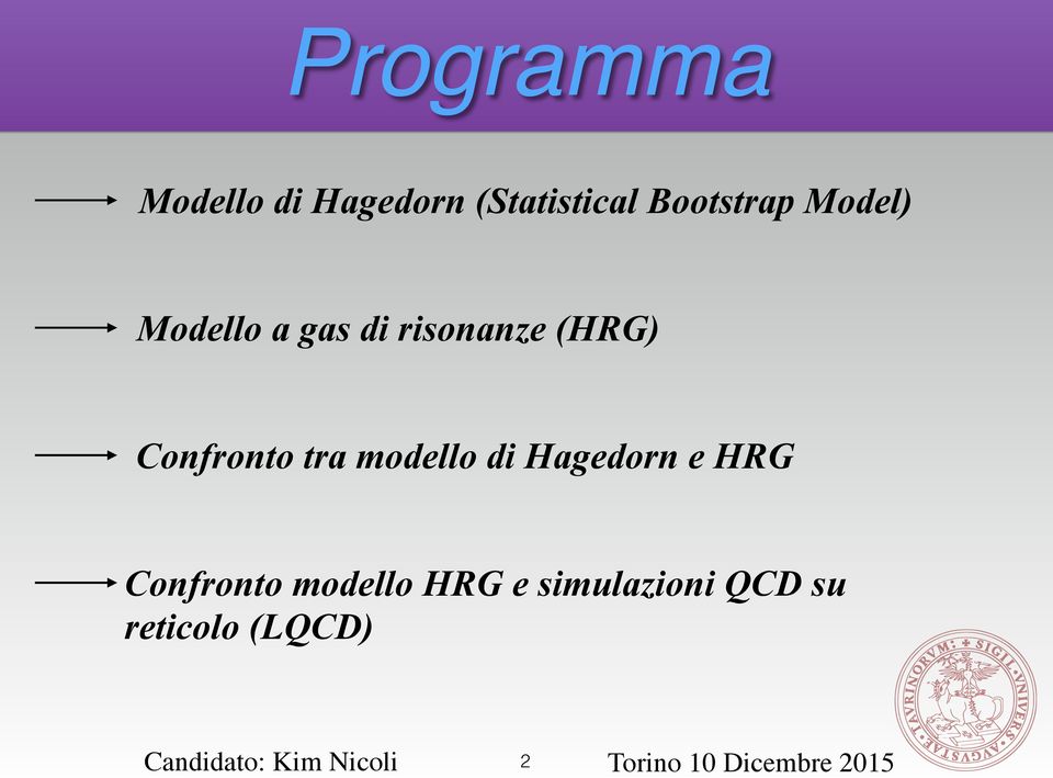 (HRG) Confronto tra modello di Hagedorn e HRG