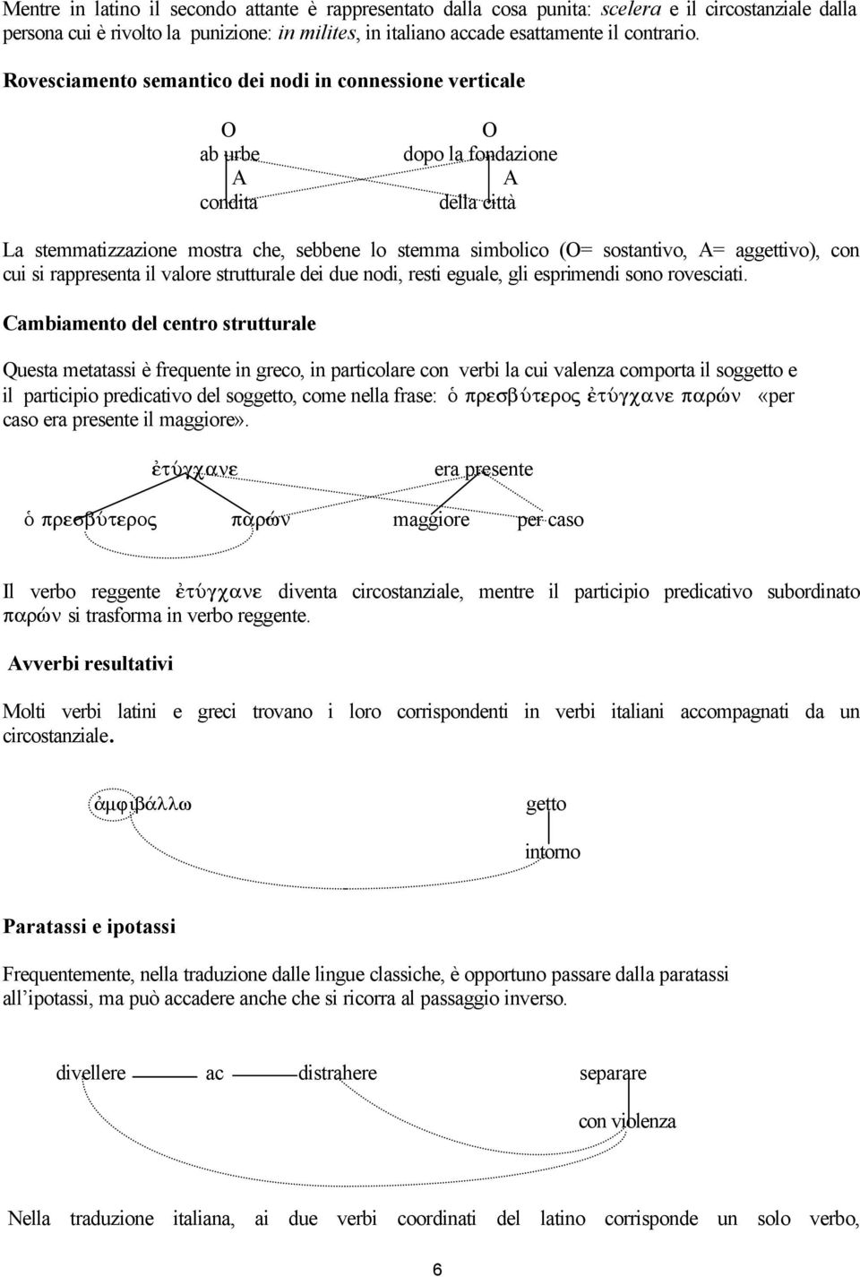 aggettivo), con cui si rappresenta il valore strutturale dei due nodi, resti eguale, gli esprimendi sono rovesciati.