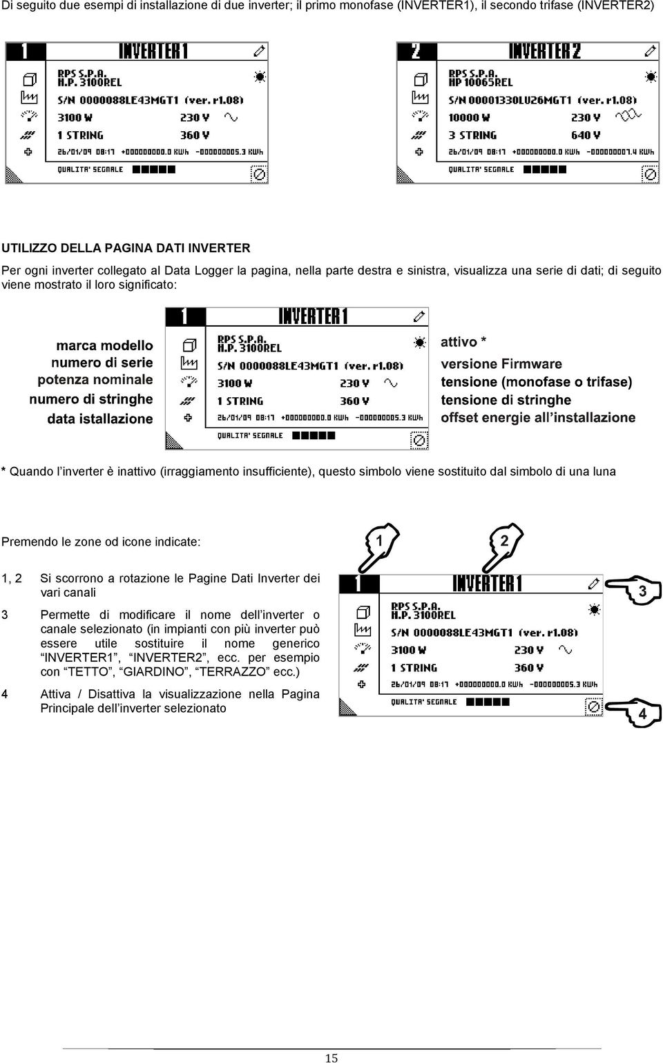 sostituito dal simbolo di una luna Premendo le zone od icone indicate: 1, 2 Si scorrono a rotazione le Pagine Dati Inverter dei vari canali 3 Permette di modificare il nome dell inverter o canale