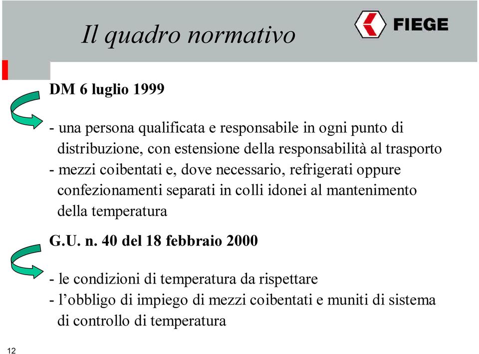 confezionamenti separati in colli idonei al mantenimento della temperatura G.U. n.