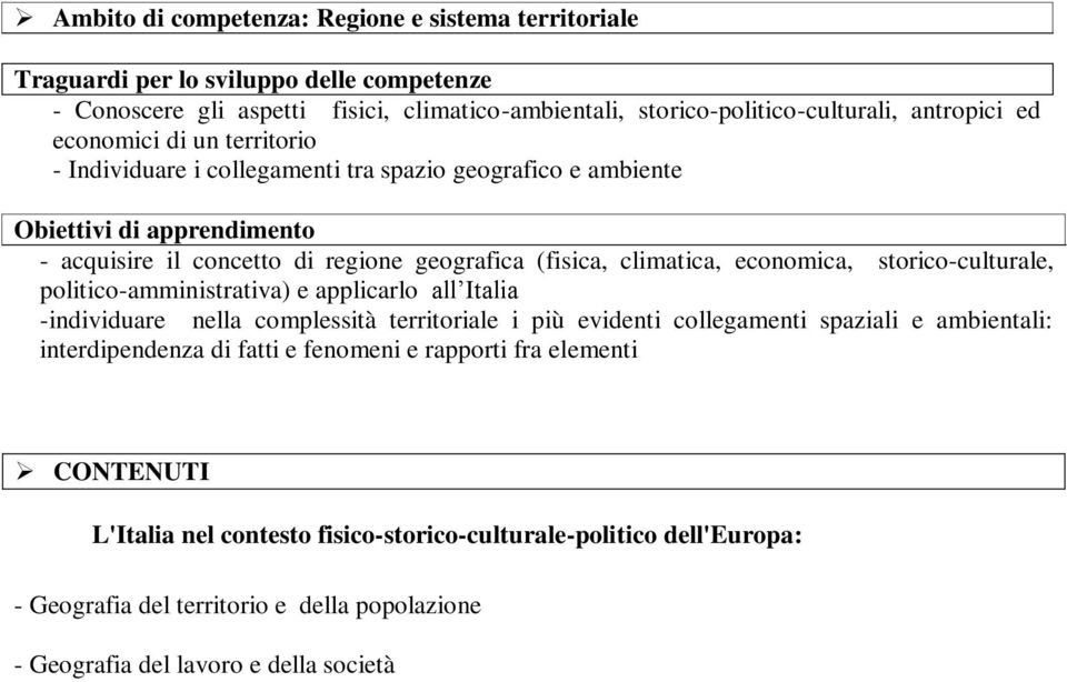 politico-amministrativa) e applicarlo all Italia -individuare nella complessità territoriale i più evidenti collegamenti spaziali e ambientali: interdipendenza di fatti e