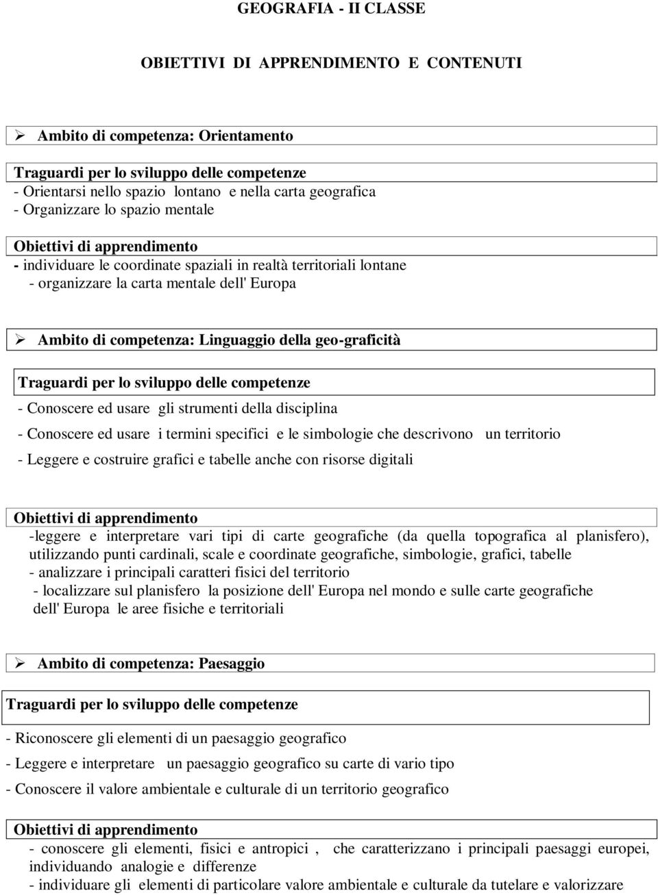 della disciplina - Conoscere ed usare i termini specifici e le simbologie che descrivono un territorio - Leggere e costruire grafici e tabelle anche con risorse digitali -leggere e interpretare vari