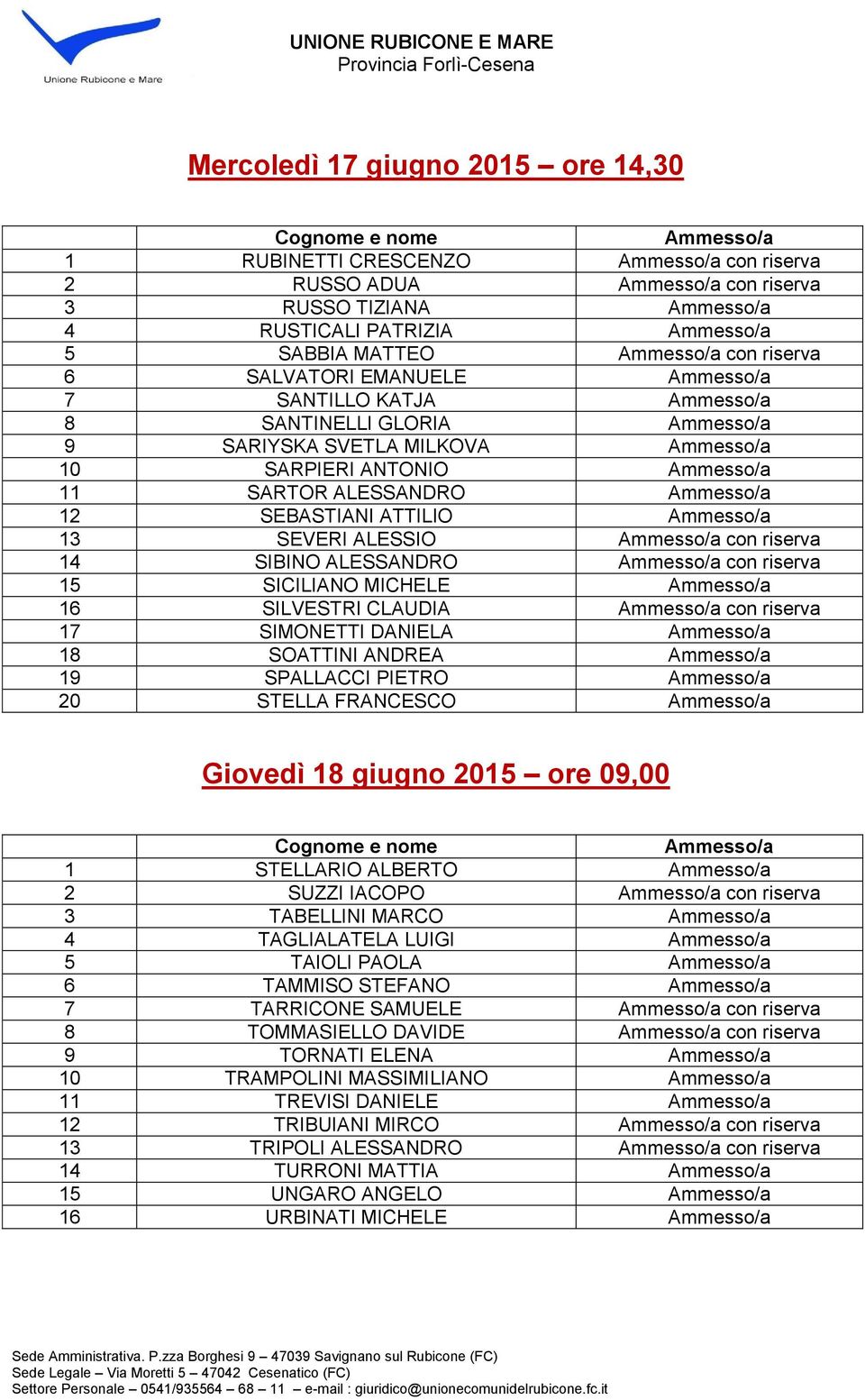 SILVESTRI CLAUDIA con riserva 17 SIMONETTI DANIELA 18 SOATTINI ANDREA 19 SPALLACCI PIETRO 20 STELLA FRANCESCO Giovedì 18 giugno 2015 ore 09,00 1 STELLARIO ALBERTO 2 SUZZI IACOPO con riserva 3