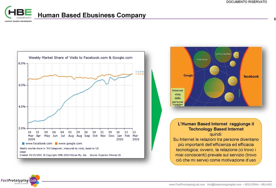 importanti dell efficienza ed efficacia tecnologica; ovvero, la relazione (ci