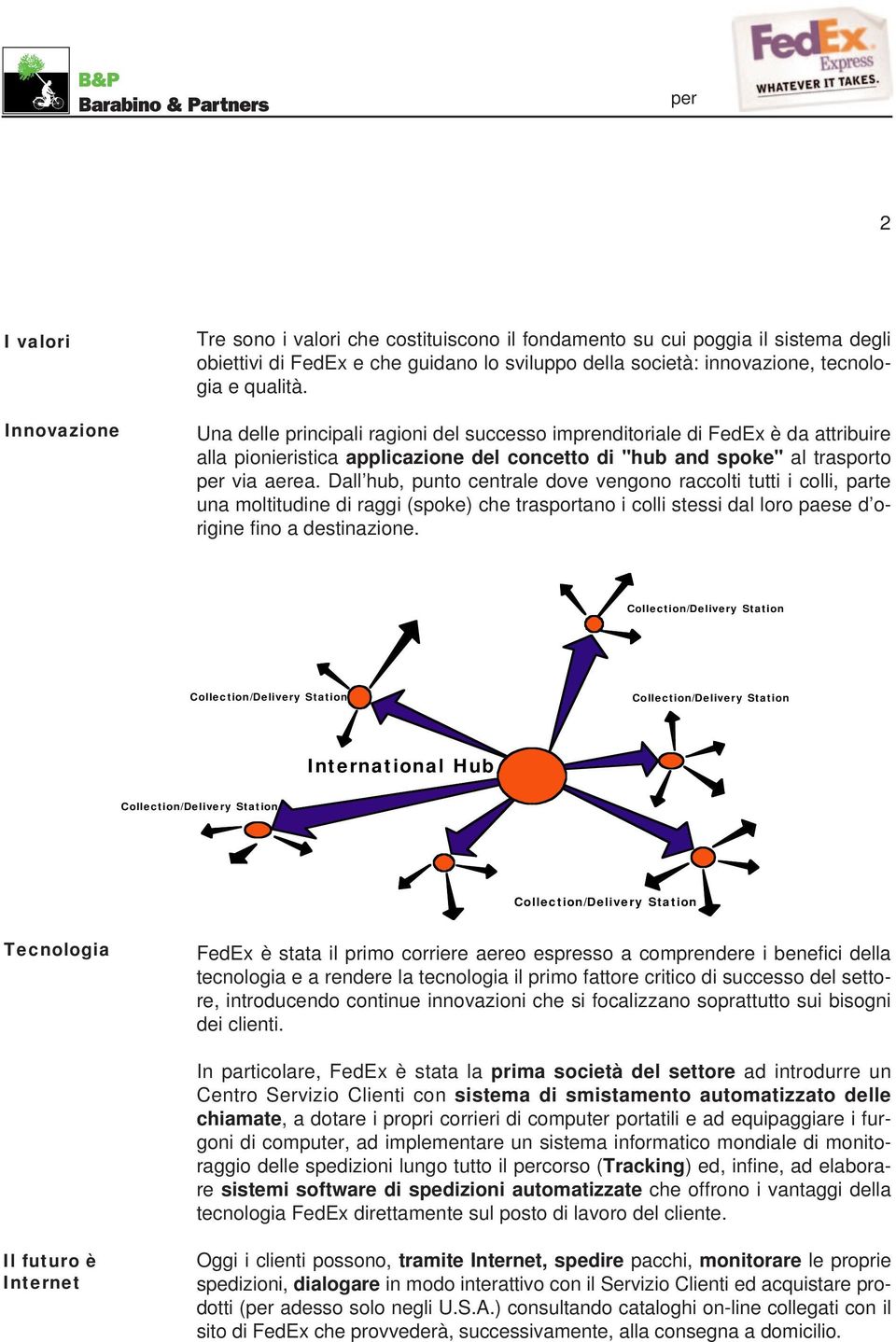 Dall hub, punto centrale dove vengono raccolti tutti i colli, parte una moltitudine di raggi (spoke) che trasportano i colli stessi dal loro paese d origine fino a destinazione.