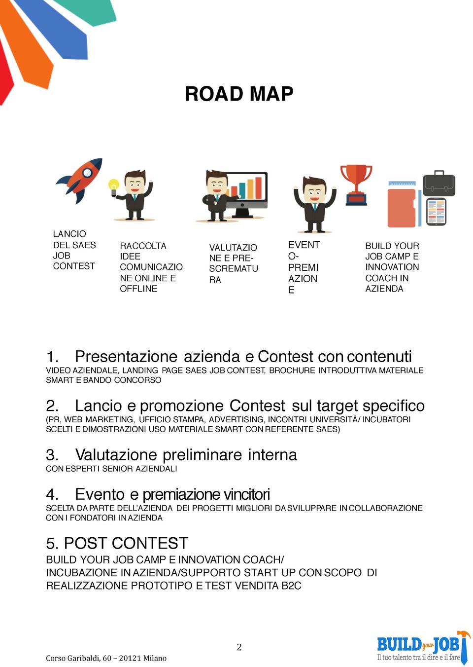 Lancio e promozione Contest sul target specifico (PR, WEB MARKETING, UFFICIO STAMPA, ADVERTISING, INCONTRI UNIVERSITÀ/ INCUBATORI SCELTI E DIMOSTRAZIONI USO MATERIALE SMART CON REFERENTE SAES) 3.