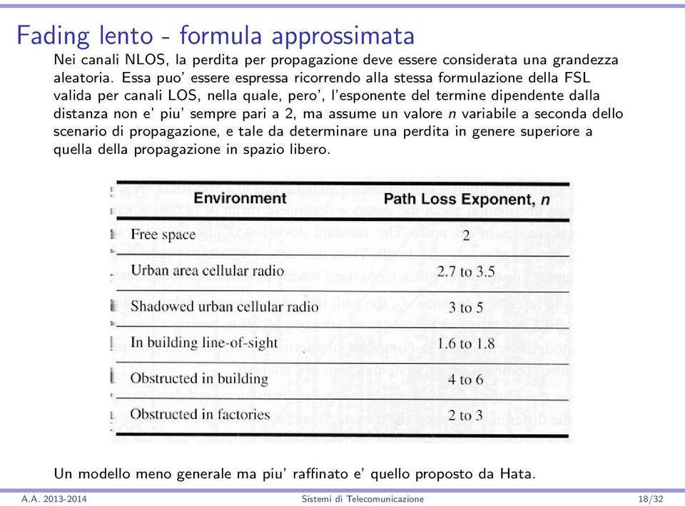 dalla distanza non e piu sempre pari a 2, ma assume un valore n variabile a seconda dello scenario di propagazione, e tale da determinare una perdita in