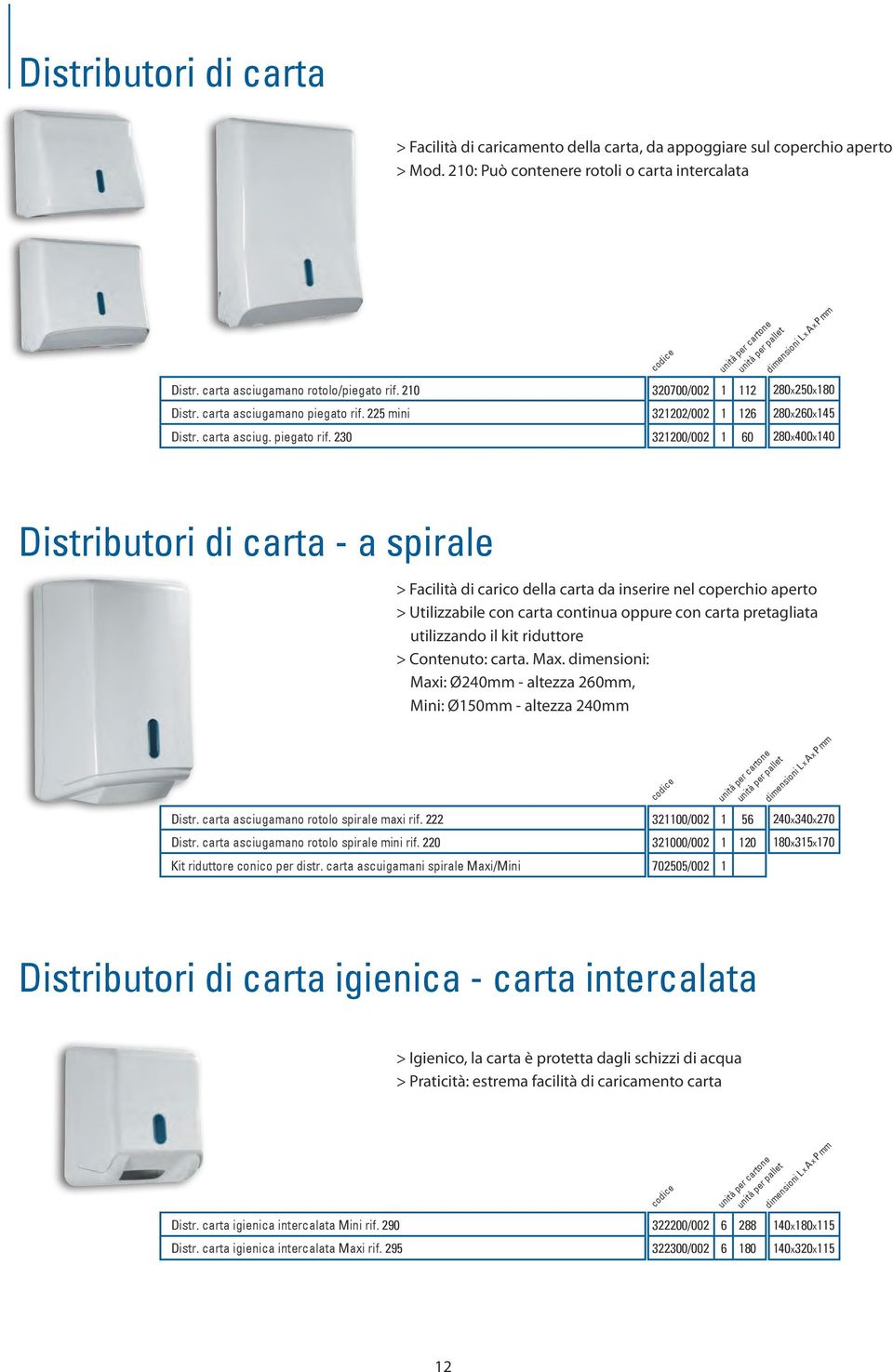 225 mini 321202/002 1 126 Distr. carta asciug. piegato rif.