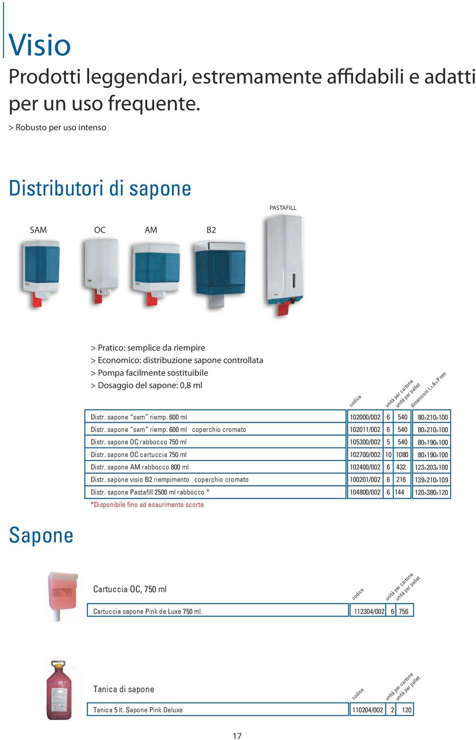 del sapone: 0,8 ml Distr. sapone sam riemp. 600 ml 102000/002 6 540 Distr. sapone sam riemp. 600 ml coperchio cromato 102011/002 6 540 Distr. sapone OC rabbocco 750 ml 105300/002 5 540 Distr.